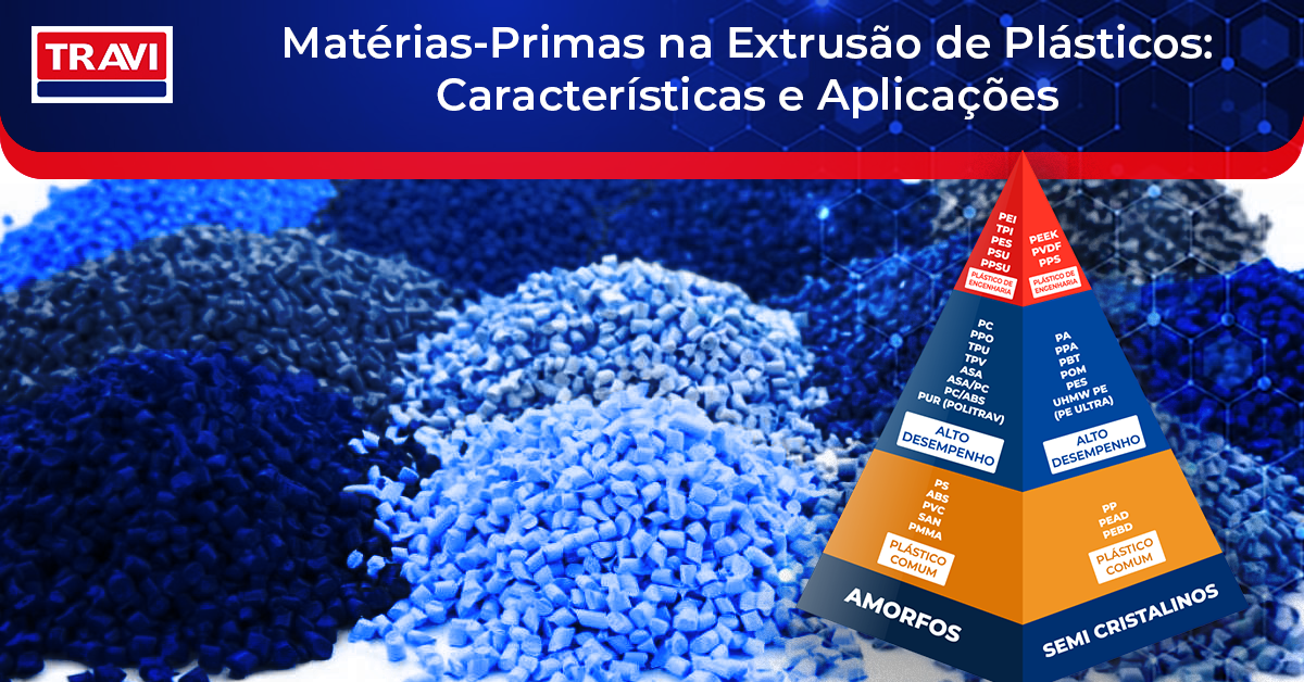 Matérias-Primas na Extrusão de Plásticos: Características e Aplicações Matérias-Primas na Extrusão de Plásticos: Características e Aplicações
