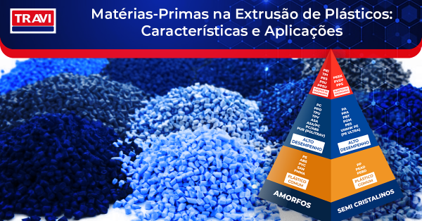 Matérias-Primas na Extrusão de Plásticos: Características e Aplicações Matérias-Primas na Extrusão de Plásticos: Características e Aplicações