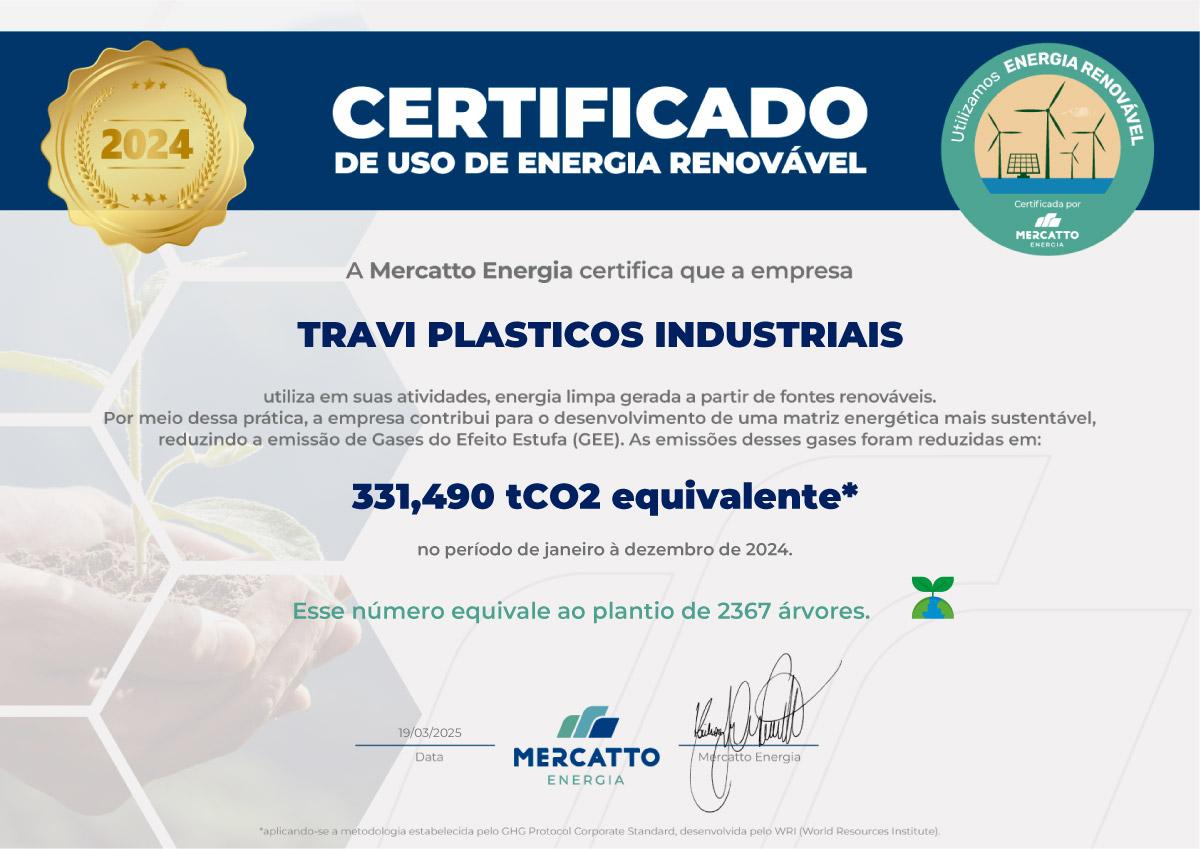 Relatório Anual de Energia Renovável 2024